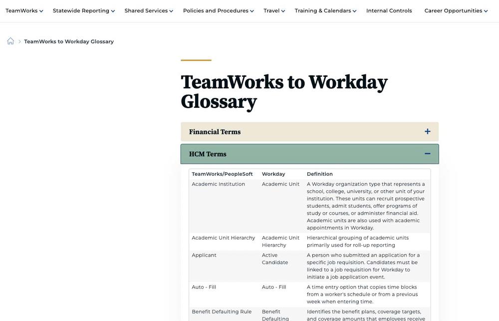 Glossary Screenshot