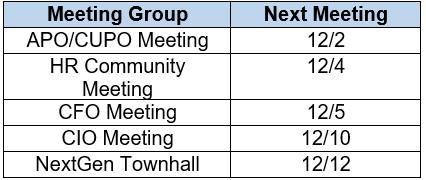 Dates for community meetings in December