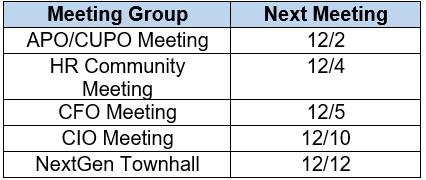Dates for community meetings in December
