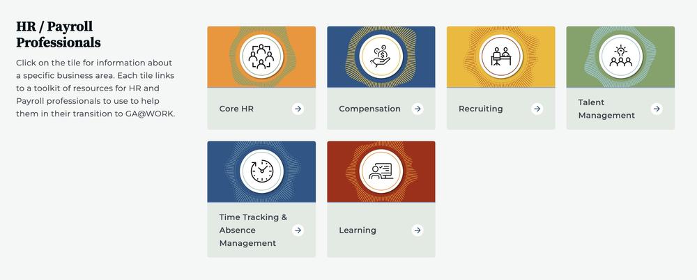 Image of HCM Toolkits and resource tiles