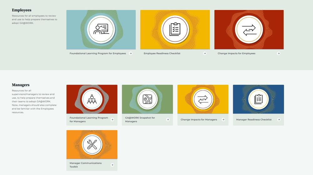 Image of Employee and Mangers tiles on GA@WORK Resource Library