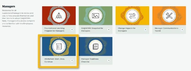 Image of Manager resource thumbnails.