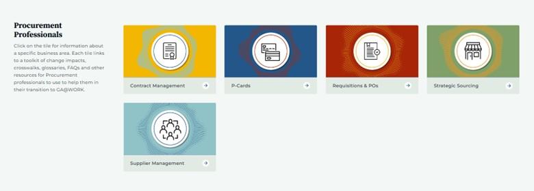 List of Procurement tools on NextGen website.