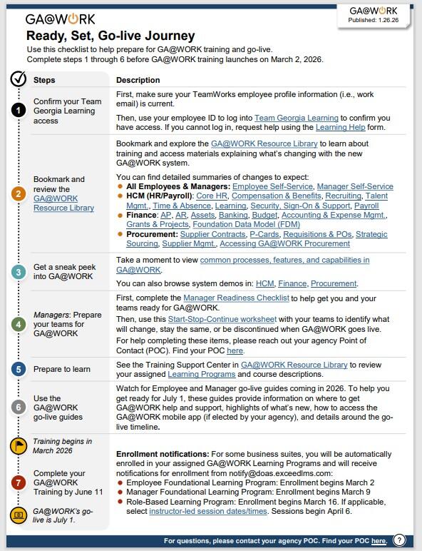 Screenshot of Ready Set Go-Live document