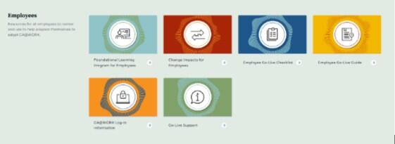 Image of Employee section of GA@WORK Resource Library tiles